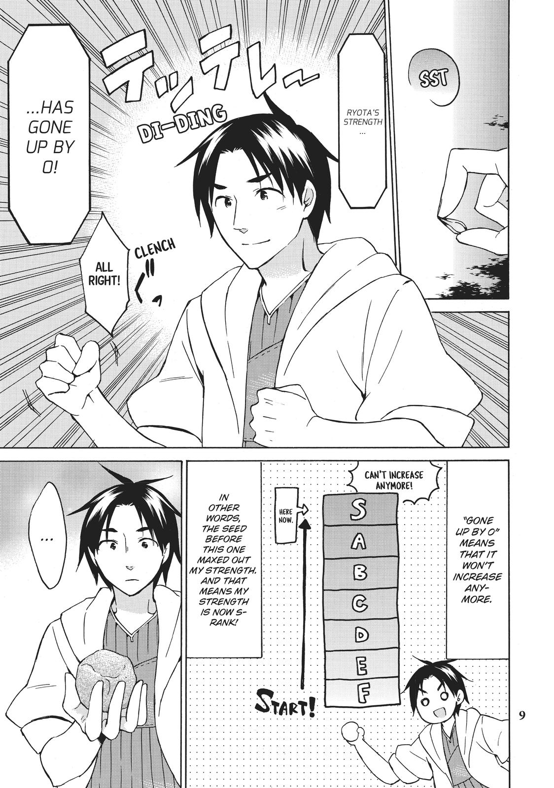 Level 1 Dakedo Unique Skill de Saikyou desu Chapter 18 9